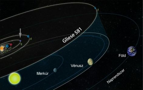 gliese581.jpg